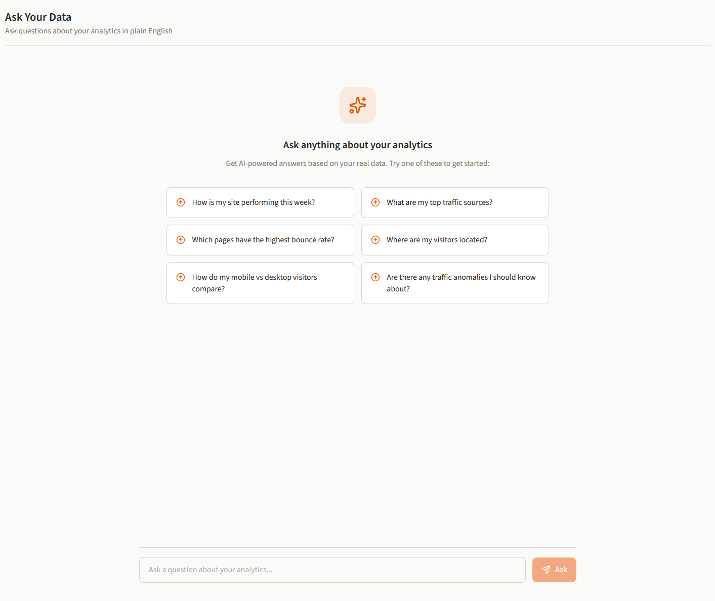 AI chat interface with starter questions about analytics data