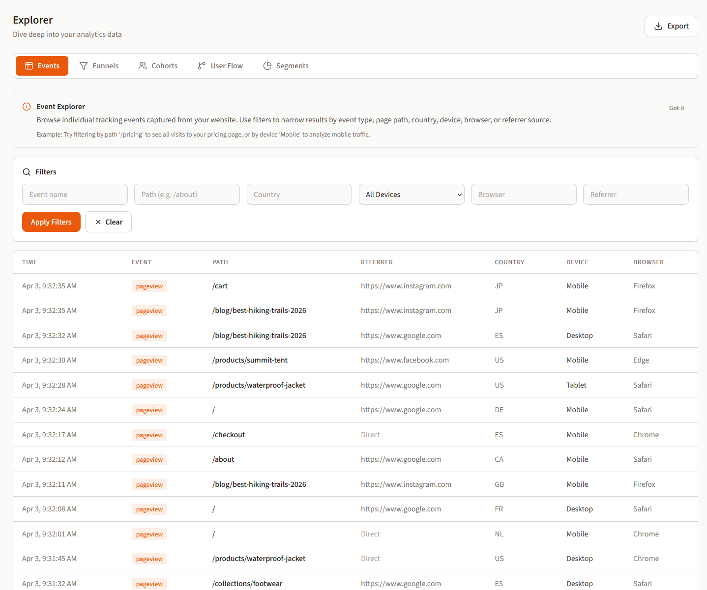 Events explorer with filters and raw event data table